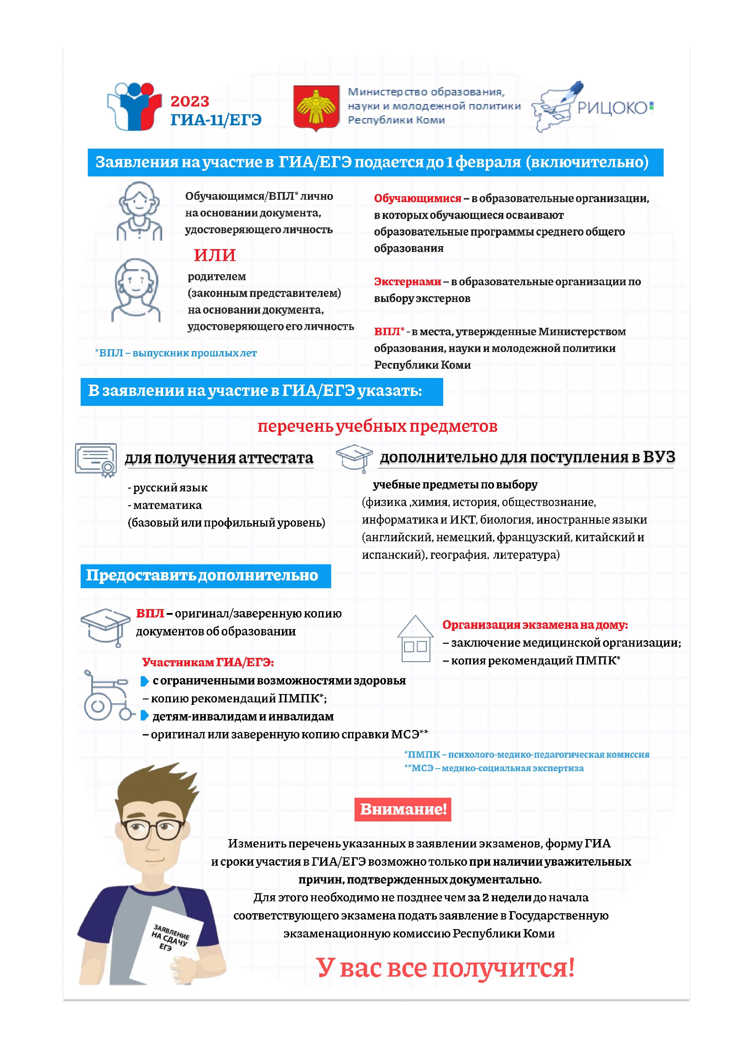 Вид гиа. Порядок проведения гиа в 11. Пункт порядка № 21 на гиа. Правила проведения гиа. Вид гиа.